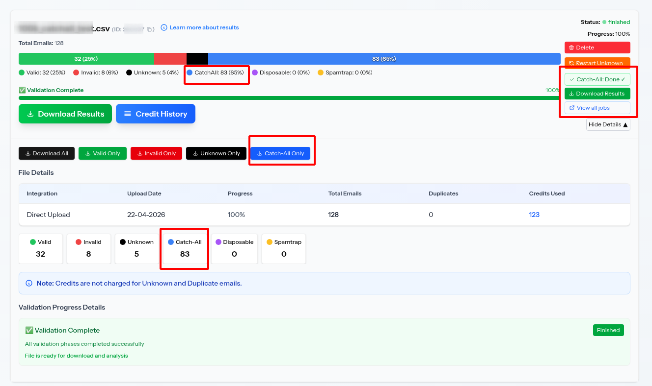 Verification results showing Catch-All Done status with download options