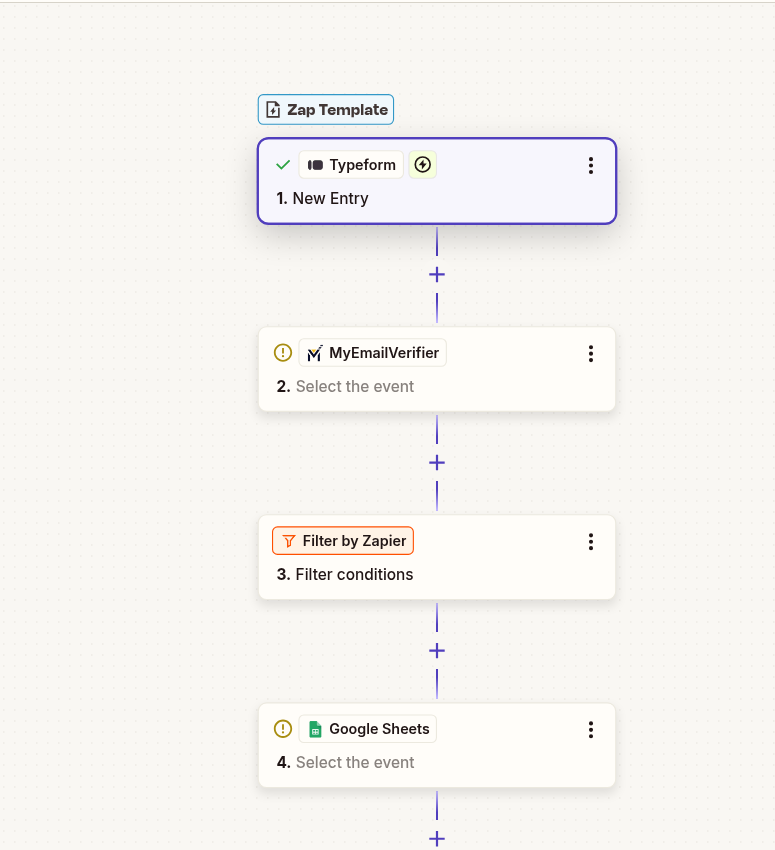Typeform email verification workflow with Zapier